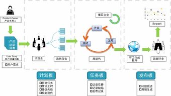 广州摩赛