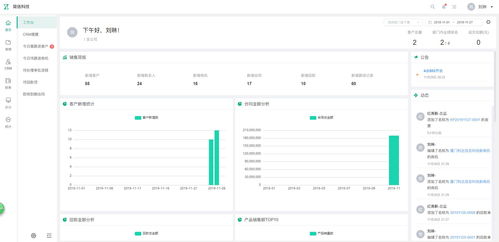 简信crm4.0系统操作指南